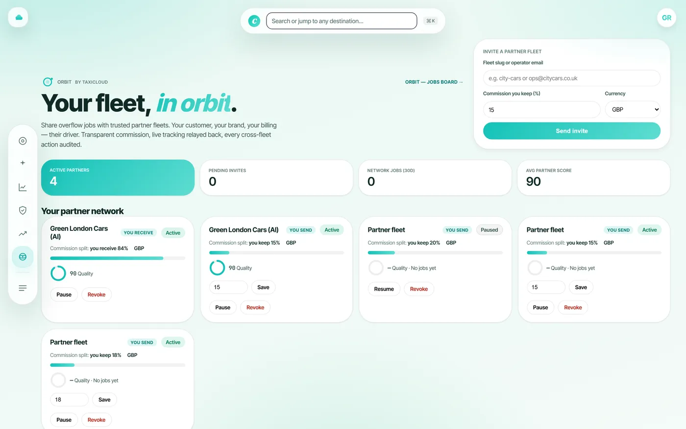 Orbit partner network